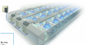 T&iacute;nh năng lưu lượng gi&oacute; lớn