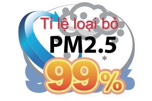 Giải pháp điều hòa cho căn hộ có ban công hẹp