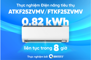 QUATEST 3 - Thực nghiệm điện năng tiêu thụ của model Inverter ATKF25ZVMV/ FTKF25ZVMV