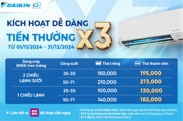 Chương Trình “Bảo Hành  Nhanh Chóng - Nhân Đôi An Tâm”