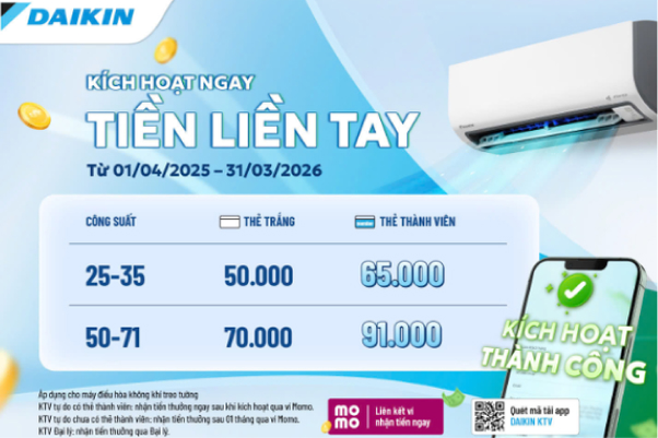Mừng Daikin 100 Năm, Quay Trúng Quà 100%