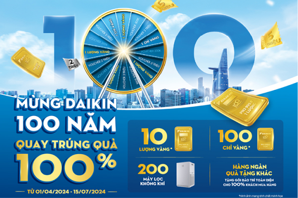Mừng Daikin 100 Năm, Quay Trúng Quà 100%