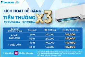 Chương Trình “Bảo Hành  Nhanh Chóng - Nhân Đôi An Tâm”