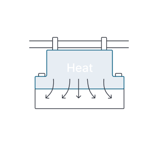 Giải nhiệt bo mạch bằng môi chất lạnh
