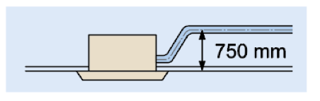 Thiết kế nhỏ gọn và hoạt động êm mang lại tiện nghi cho người sử dụng