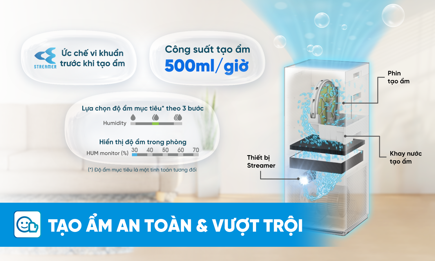 Tạo ẩm an to&agrave;n tr&ecirc;n Daikin MCK555AVMVW(T)